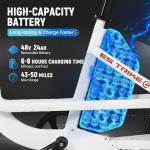 ECOTRIC Electric Tricycle for Adults,750W 48V 22.4AH Removable Battery,Fat Tire 7 Speeds Adult Electric Tricycle with Basket （White）