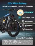 Peak 3000W All-Terrain Electric Bike - Blue