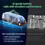 (UL certificated) 52V 25Ah Ebike Batterey W/Grade A Cells - Lithium Ion Battery Pack for 48Volt 1000W 1500W Electric Bicycle Conersion Kit Bafang and Front Rear Wheel Kit