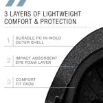 80Six E-Ride Helmet with LED Black Matte 14+