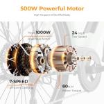 Heybike Cityscape E-Bike | 50-Mile Range, 1000W Motor