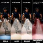 Heeykeey 1500 Lumens USB-C Rechargeable Bike Light