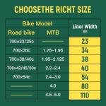 Self-Adhesive Fat Tire Liner for Puncture Protection