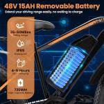 1500W Fat Tire Electric Mountain Bike - 28MPH