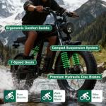 YUCHETX 1500W Electric All-Terrain Fat Tire Bike