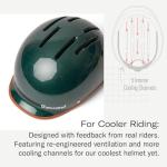 Thousand Heritage 2.0 Low Profile Retro Helmet