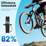 FONSOLUM 20" Electric Bike Conversion Kit