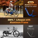 LUXECYCLES 24" Electric Trike with 350W Motor