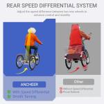 ANCHEER 600W Folding Electric Tricycle for Adults