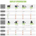 BAFANG 48V 500W Electric Bike Conversion Kit