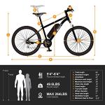 Jasion EB5 Electric Mountain Bike with 750W Motor