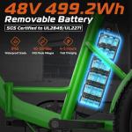 Vivi T01 20" Folding Fat Tire Electric Trike