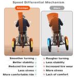Vivi T01 20" Folding Fat Tire Electric Trike