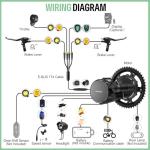 BAFANG Mid Drive Motor Kit for Ebike Conversion