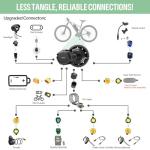 BAFANG Mid Drive Kit 1000W BBS-HD Electric Bike Conversion Kit 48V 52V Ebike Conversion Kit for 68-73/100/120MM Mountain Bike Road Bike with Battery and Display(Optional)