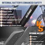 ACTBEST Core Electric Bike for Adults - Peak 1200W Brushless Motor Mountain Ebike,500Wh Removable Built in Battery Up to 55 Miles, 27.5X2.1 Tire Step Over Bicycle, Commute E Bikes with 7 Speed,B