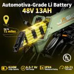 Jasion X-Hunter ST Folding Electric Bike, 20" Fat Tires