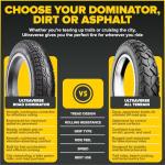 ULTRAVERSE 20x4 Fat Tire E-Bike Adventure Set