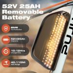 PUJH Electric Bike, 52V 25Ah 4000W Dual Motors, 24" Fat Tires Adult, 36mph Up to 110 Mile Range, Full Suspension, Hydraulic Brakes Class 3 Ebike, for Off-Road Mountain Riding Adventures (White)