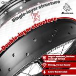 BUCKLOS 26 x 4.0 Inch Fat Tire Bike Wheel Front Mountain Bicycle Rim 135mm Hub 9mm Quick Release Wheelset Aluminum Alloy Disc Brake 36 14G Spoke for MTB Ebike Beach Snow Cruiser