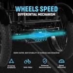 Qlife Triker Plus 1200W Folding Electric Trike