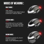 LUMDEER Smart Ebike Helmet with LED Lights