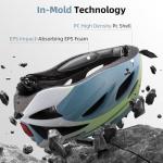 AUMENTAR Adjustable E-Bike Helmet with LED Light