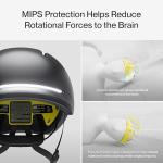 UNIT 1 FARO Smart E-Bike Helmet with Lights