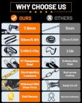 Heavy-Duty Steel Bike Chain Lock with U-Lock