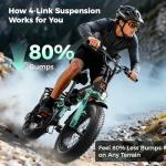 Jasion X-Hunter Electric Bike with Fat Tires