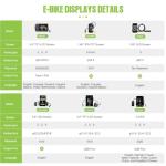 BAFANG Ebike Conversion Kit,48V 500W 750W Rear Hub Motor for 20"/26"/27.5"/700C Bike,Brushless Geared Electric Bike Kit with Battery&Intelligent Controller System for 135-142MM Rear Dropout Size Ebike