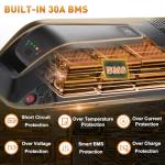 UAZ 36V 48V 52V E-Bike Battery with USB Port