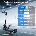 Veleylr 48V 10Ah Waterproof Lithium Ebike Battery