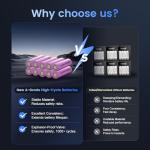 UUGPOWER Replacement Battery for Ebike 48V, 10.4Ah/ 15.6Ah/ 20Ah Lithium Pack with BMS for 0-1800W Motor, Indicator Light, Safe Lock, USB Port, XT60 Plug (48V10.4AH-5PIN)