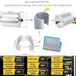 Electric DC Motor 72V 3000W Motor Kit with 48V-72V Brushless Controller and Half Twist Throttle for Go-Karts Programmable Brushless Controller with Temperature Sensing Function (72V 3000W)