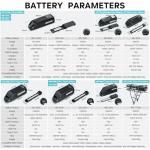Varstrom Mid Drive Kit for Ebike - Tong-Sheng TSD-Z*-2B TSDZ16 48V 500W 750W 1000W Mid Motor with LCD Display, Torque Sensored Electric Bike Conversion Kit