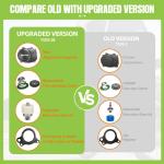 Varstrom TS-DZ2B TS-DZ8 TSDZ16 500W 750W 1000W Torque Sensor Mid Drive Kit -Upgraded Max 160N.m Torque&Power Ebike Conversion Kits,IP65 Waterproof