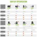 BAFANG 48V 500W Electric Bike Conversion Kit