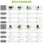 BAFANG 48V 500W Rear Hub Motor Conversion Kit