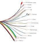 3000W 72V Brushless Motor Kit for eBikes