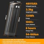 YS YOSE 48V 15AH Lithium Ebike Battery