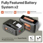 SuperHandy Electric Adult Tricycle with Accessories