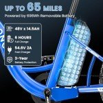 MOONCOOL 20" Fat Tire Electric Tricycle for Adults