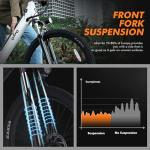 Qlife Cityone 26" 1000W Electric Commuter Bike