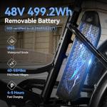 Vivi 750W Folding Electric Tricycle for Adults