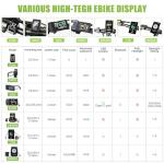 BAFANG Ebike Conversion Kit,48V 500W 750W Rear Hub Motor for 20"/26"/27.5"/700C Bike,Brushless Geared Electric Bike Kit with Battery&Intelligent Controller System for 135-142MM Rear Dropout Size Ebike