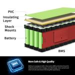 RANSYRI 36V 8Ah Universal Power Pack Rechargeable Battery with 42V 2A Adapter | 20A BMS & Waterproof Design(200-500W Systems)