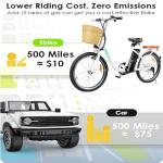 NAKTO 22" City Electric Bike 1000W Peak Eletric Bicycle for Adluts Up to 48 Miles with 36V Removable Lthium Battery, Sporting City Ebike for Commuting, White, UL 2849 Certified