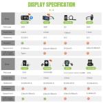 BAFANG 48V 500W Front Hub Motor Electric Bike Conversion Kit for 20/26/700C inch Wheel Drive Engine with Display &Ebike Battery