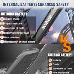 ACTBEST Core Electric Bike for Adults - Peak 1000W Brushless Motor Ebike, 468&500Wh Removable Built in Battery 26&27.5X2.1 Tire Step Over Bicycle with 7 Speed, Commute E Bikes Grey E Bikes